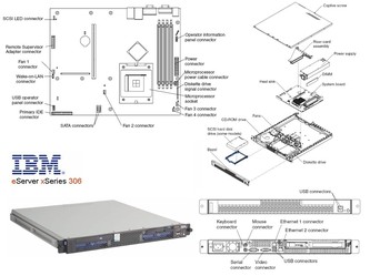 IBM eServer xSeries 306 SATA/SSD