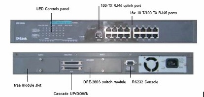 D-Link DFE-2616ix + DFE-260S 